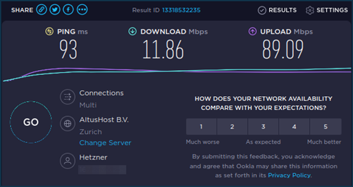 İnternet bağlantı hızı nasıl ölçülür?