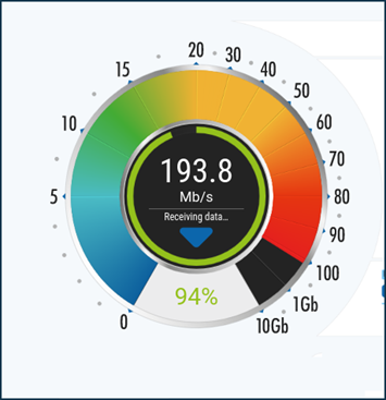 İnternet bağlantı hızı nasıl ölçülür?